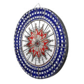 gokapparaat Antiek gamewielpoker Dartbord (Voorkant Rechts)