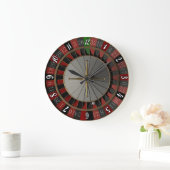 Gokhal Grote Klok (Huis)