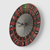 Gokhal Grote Klok (Hoek)