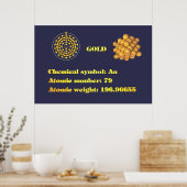 Gold 101 poster (Keuken)