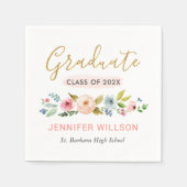 Gold Afstuderen de Waterverf van het Manuscript Fl Servet (Voorkant)