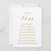 Gold Calligraphy Wedding Seating Chart Ten Kaart (Achterkant)