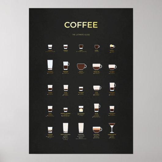 Gold Coffee Collection Poster (Voorkant)
