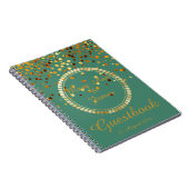 Gold Confetti Glitter Faux Folie Groene gastlaptop Notitieboek (Rechterzijde)