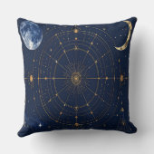 Gold Constellation Astrology Throw Cushion Kussen (Achterkant)