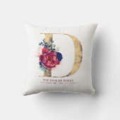 Gold D Monogram Floral Burgundy Red en Navy Blue Kussen (Achterkant)