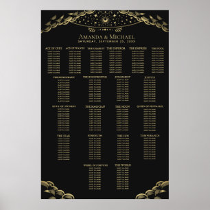 Gold Elegant Mystical Tarot Wedding Seding Chart Poster