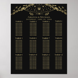 Gold Elegant Mystical Tarot Wedding Seding Chart Poster