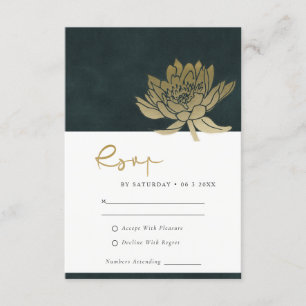 GOLD EMERALD GREEN LOTUS FLORAL WEDDING RSVP INFORMATIEKAARTJE