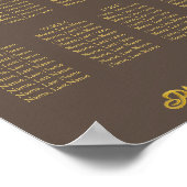 Gold Eucalyptus 8 Tabellen Poster (Hoek)