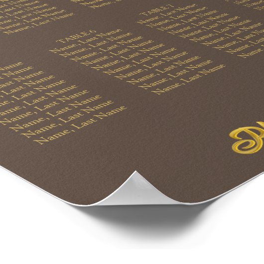 Gold Eucalyptus 8 Tabellen Poster (Hoek)