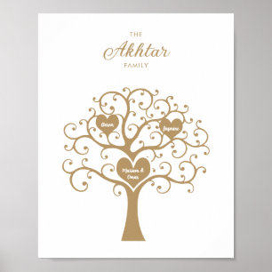Gold Family Tree Poster