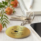 Gold Foil Tassel was het meest waard voor de Hassl Sleutelhanger (Zijkant)