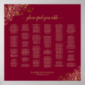 Gold Frills op het Alfabetische Schema van de Bour Poster (Voorkant)