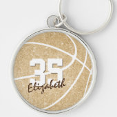 Gold girly basketbal, naam jersey-nummer sleutelhanger (Voorkant)