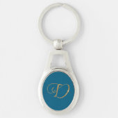 Gold Glitter Letter D Sleutelhanger (Voorkant)