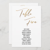 Gold Handschriftafel met vijf zetelkaarten (Voorkant / Achterkant)