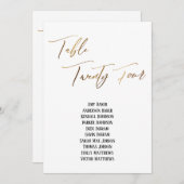 Gold-handschriftafel vierentwintig zetelkaarten (Voorkant / Achterkant)