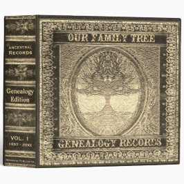 Gold Leaf Kijk Genealogie Multomap 2" Multomap