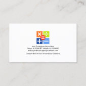 Gold Numerical Symbols Lijst Tiller Visitekaartje (Achterkant)