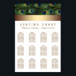 Gold Peacock Wedding Seating Chart Poster<br><div class="desc">Peacock bruiloft tafel zitvlak met prachtige smaragdgroene pauw en gouden vormgeving. U kunt de ontwerpelementen naar wens verplaatsen en de lettertypestijl,  grootte en kleur van uw voorkeur kiezen. U kunt de achtergrondkleur ook wijzigen.</div>