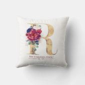 Gold R Monogram Floral Burgundy Red en Navy Blue Kussen (Achterkant)