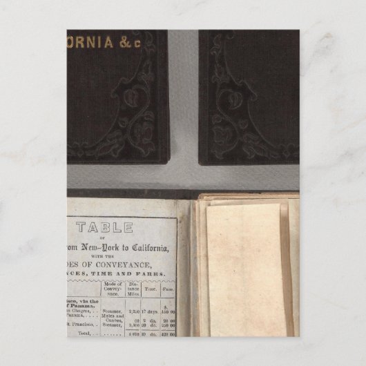 Gold Rush naar Californië Briefkaart (Voorkant)