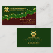 Gold Stock Forex Graph Financial Consultant Visitekaartje (Voorkant / Achterkant)