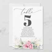 Gold Succulents Greenery Pink Floral Table Number Kaart (Voorkant)