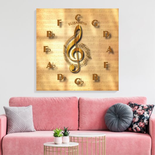 Gold Treble Clef Clock met Circle of Fifths Music Canvas Afdruk (Insitu (Woonkamer))
