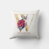 Gold W Monogram Floral Burgundy Red en Navy Blue Kussen (Achterkant)