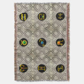 GOLD ZODIAC BIRTHDAY JEWELS, GEMSTONES, ASTROLOGIE DEKEN (Voorkant Verticaal)