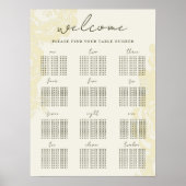 Golden Blooms Poster (Voorkant)