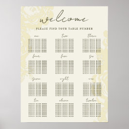 Golden Blooms Poster