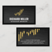 Golden Candlesticks | effectenmakelaar | Visitekaartje (Voorkant / Achterkant)