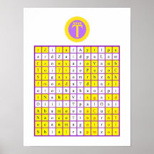 Golden Dawn Enochian Air Tablet / Watchtower