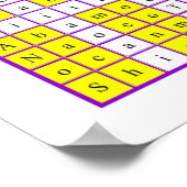 Golden Dawn Enochian Air Tablet / Watchtower Poster (Hoek)