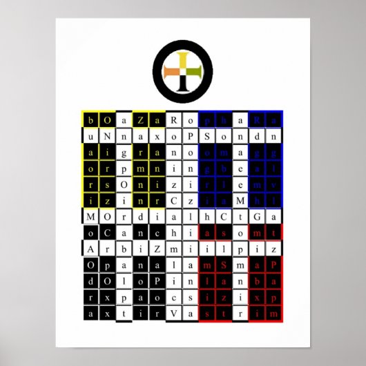 Golden Dawn Enochian Earth Tablet / Watchtower Poster (Voorkant)