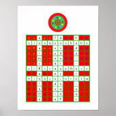 Golden Dawn Enochian Fire Tablet / Watchtower Poster (Voorkant)