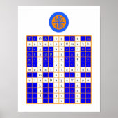 Golden Dawn Enochian Water Tablet / Watchtower Poster (Voorkant)