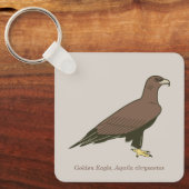 Golden Eagle Sleutelhanger (Voorkant)
