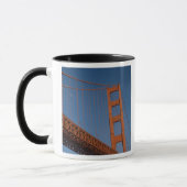 Golden Gate Bridge, bekeken vanuit Fort Point Mok (Links)