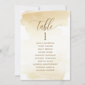 Golden Geel, Zitplankaarten met gastnamen (Achterkant)