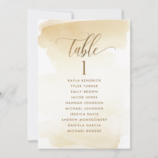 Golden Geel, Zitplankaarten met gastnamen (Achterkant)