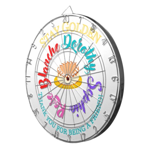 Golden Girls Cheesecake Blijf in de Typografie Dartbord (Voorkant Rechts)