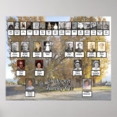 Golden Herfst Trees 4 Generation Family Tree Poste Poster (Voorkant)