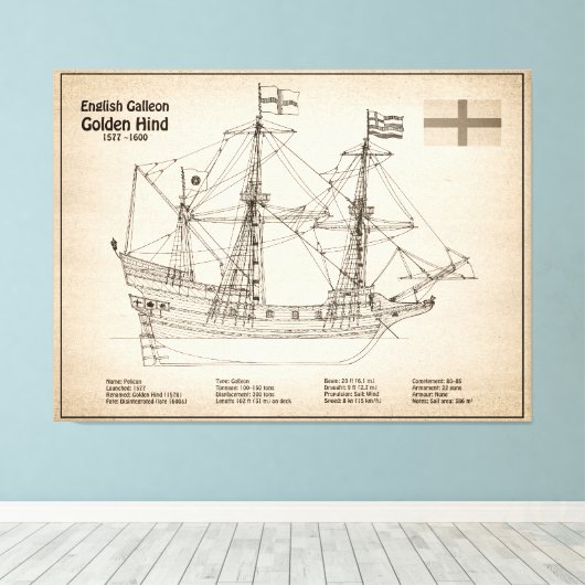 Golden Hind - Schip Blauwdruk Plannen SD Canvas Afdruk (Insitu (Houten vloer))