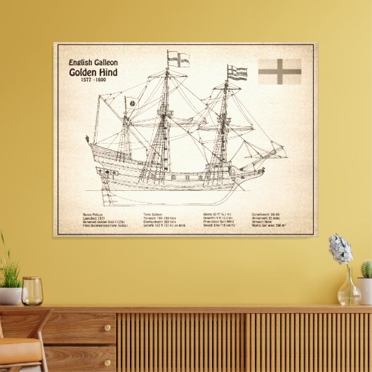 Golden Hind - Schip Blauwdruk Plannen SD Canvas Afdruk (Insitu (Woonkamer))