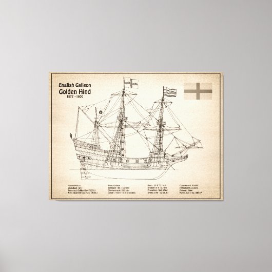 Golden Hind - Schip Blauwdruk Plannen SD Canvas Afdruk (Voorkant)