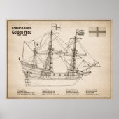 Golden Hind - Schip Blauwdruk Plannen SD Poster (Voorkant)